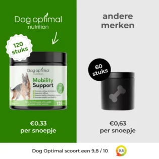 mobility-support-vergelijking